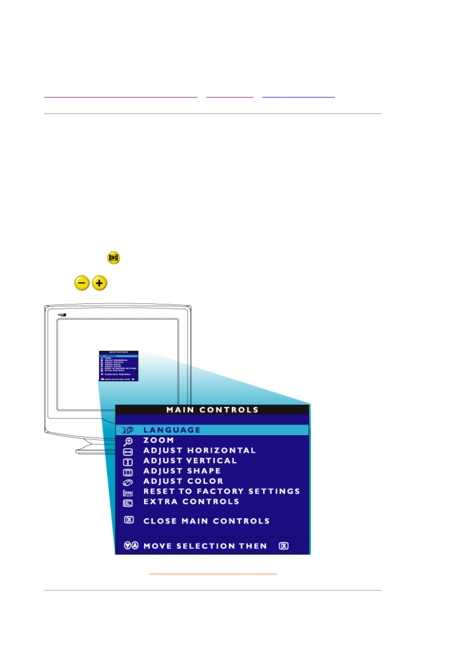 Frontkontrollerna, On-screen-display | Philips 109B7 User Manual | Page 12 / 88