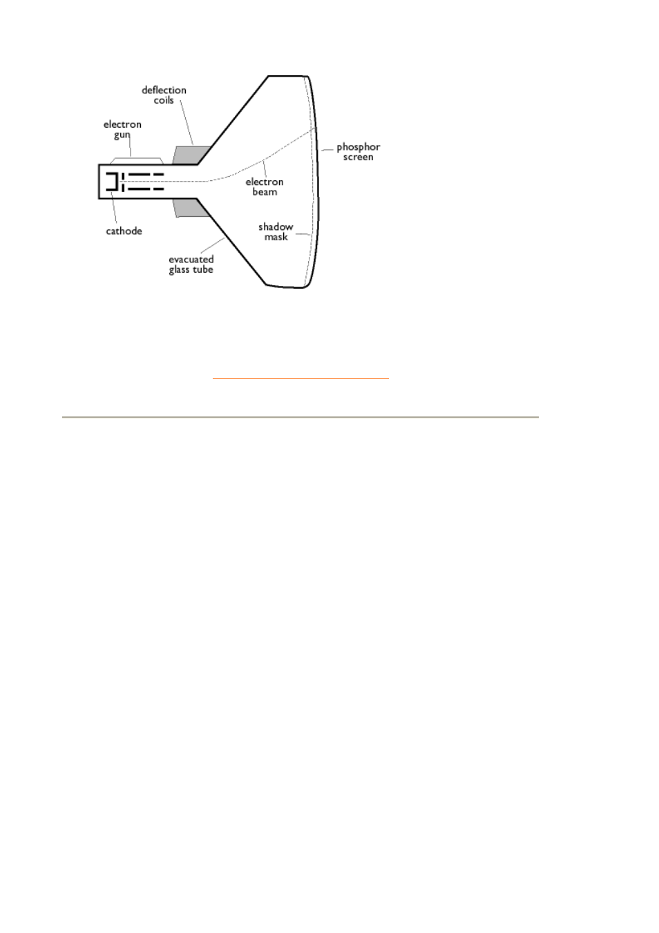 Philips 109B7 User Manual | Page 22 / 88