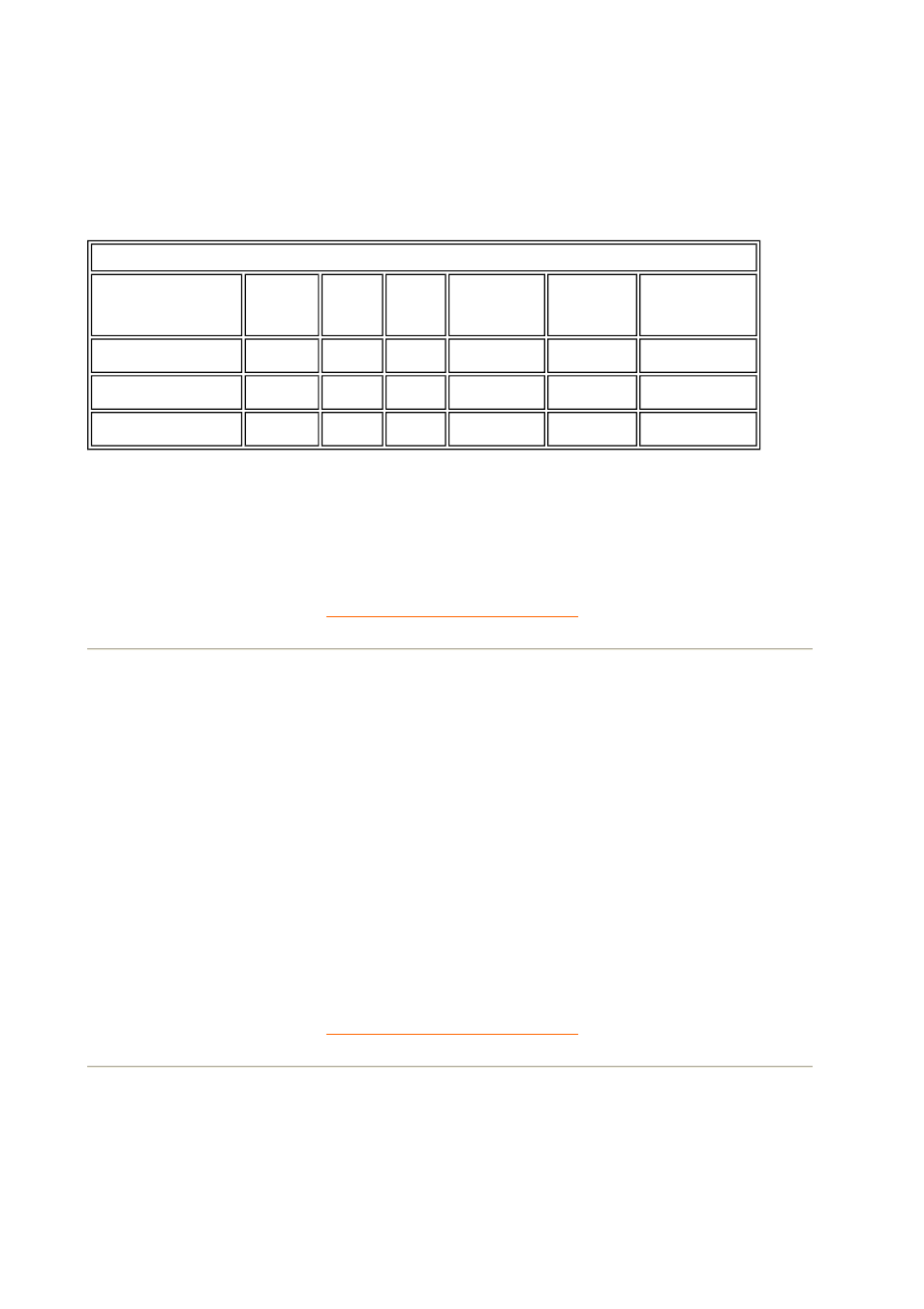 Fysiska data, Stiftanslutningar | Philips 109B7 User Manual | Page 8 / 88