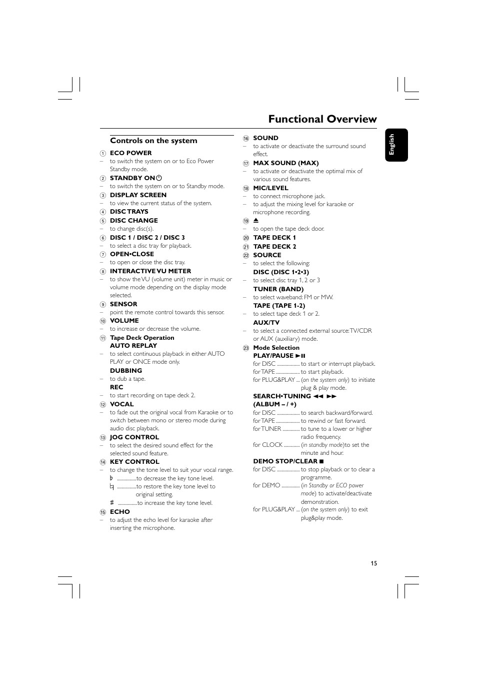 Functional overview, Controls on the system | Philips FW-D596 User Manual | Page 15 / 48