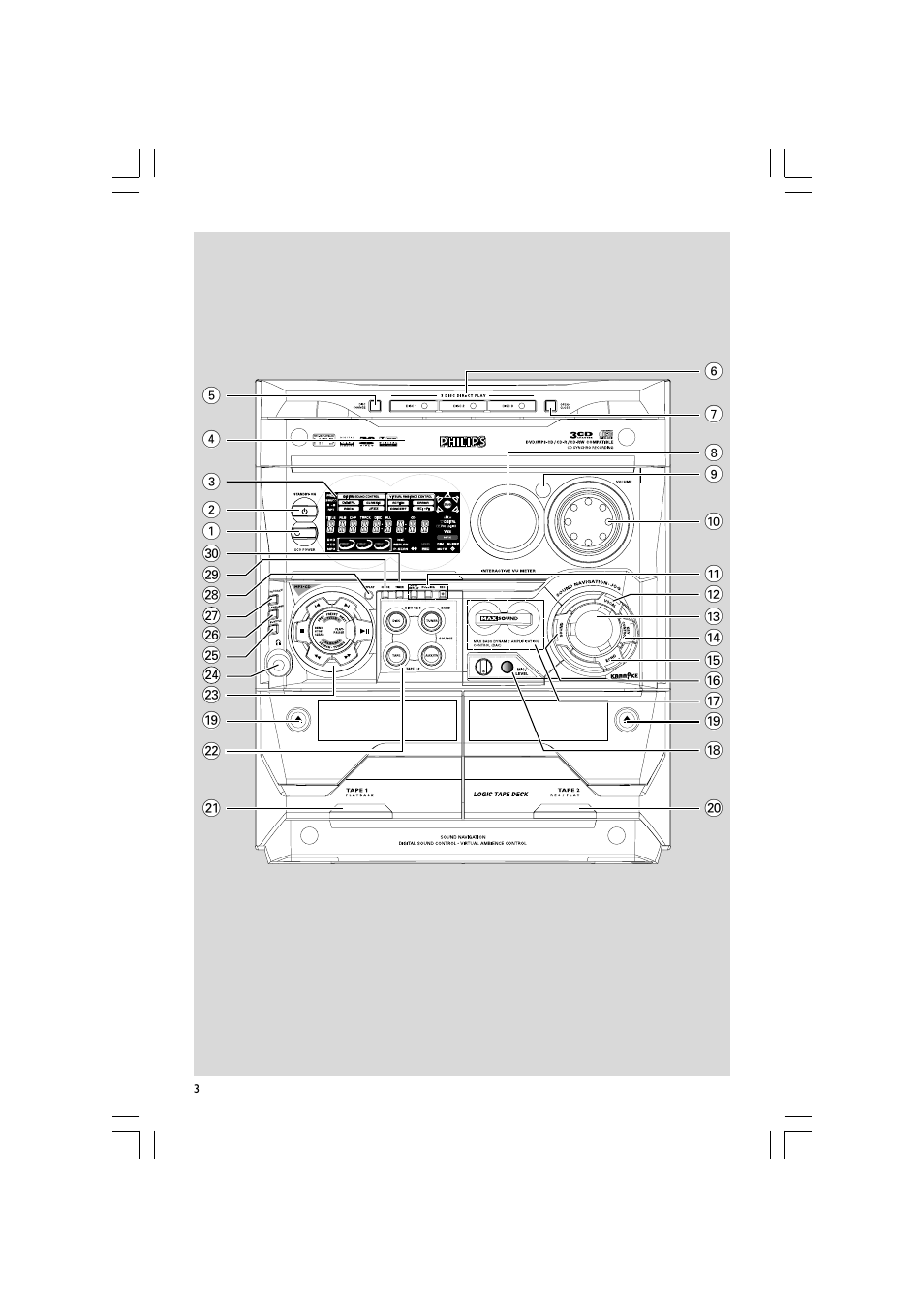 Philips FW-D596 User Manual | Page 3 / 48