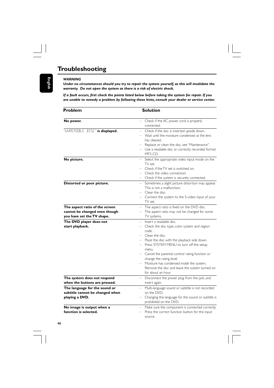 Troubleshooting, Problem solution | Philips FW-D596 User Manual | Page 46 / 48