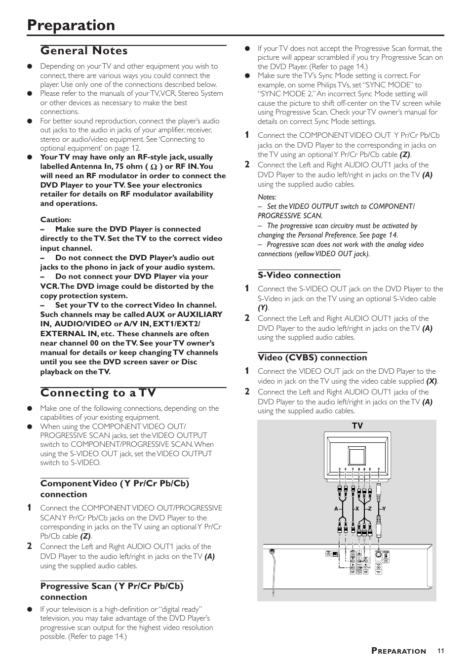 Preparation, Connecting to a tv | Philips DVD793C User Manual | Page 11 / 28