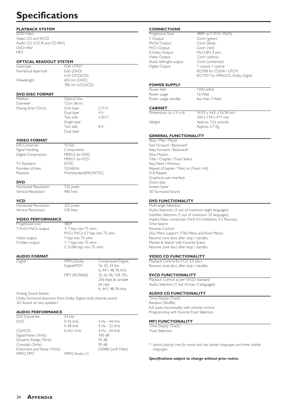 Specifications | Philips DVD793C User Manual | Page 24 / 28