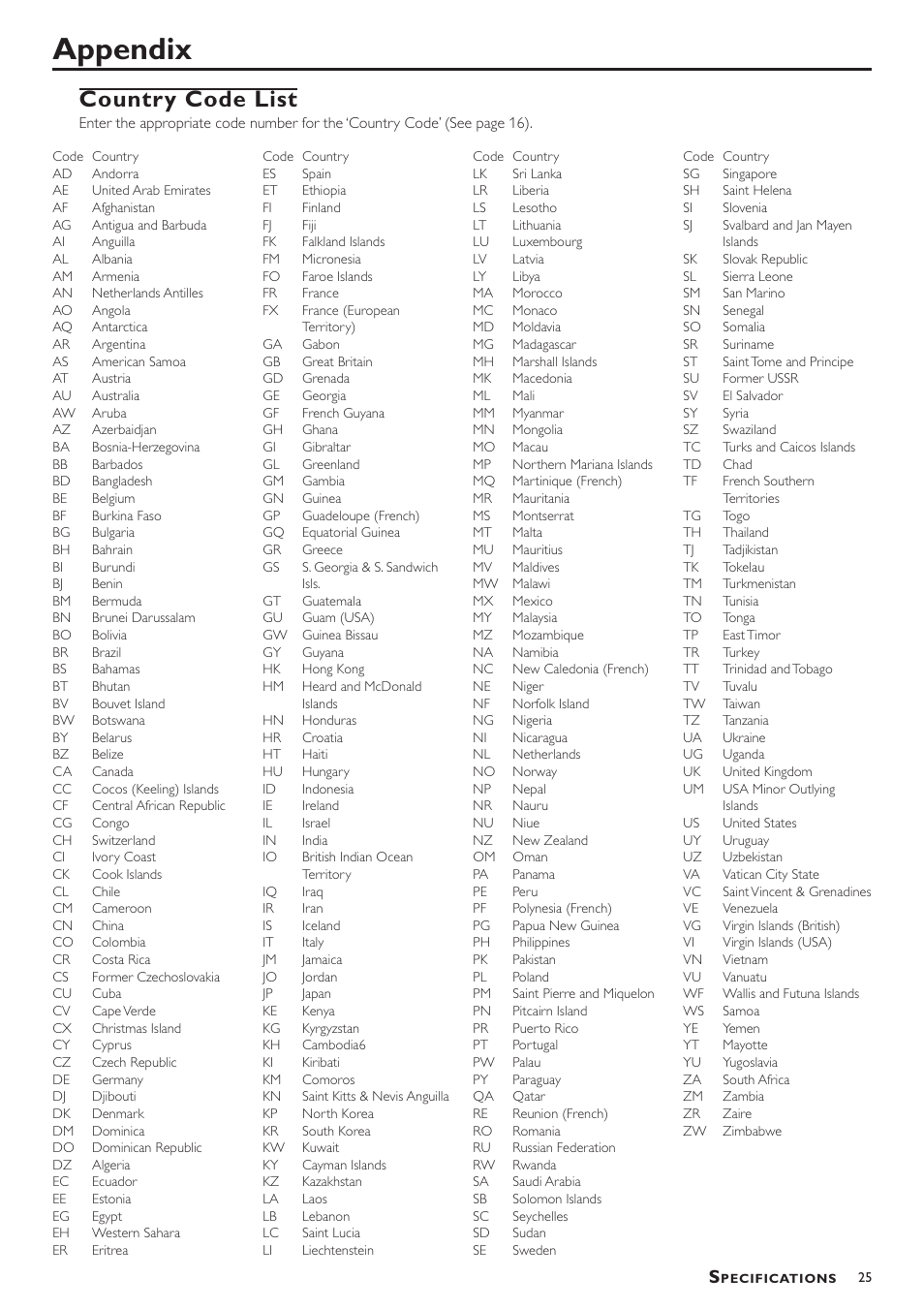 Appendix, Country code list | Philips DVD793C User Manual | Page 25 / 28