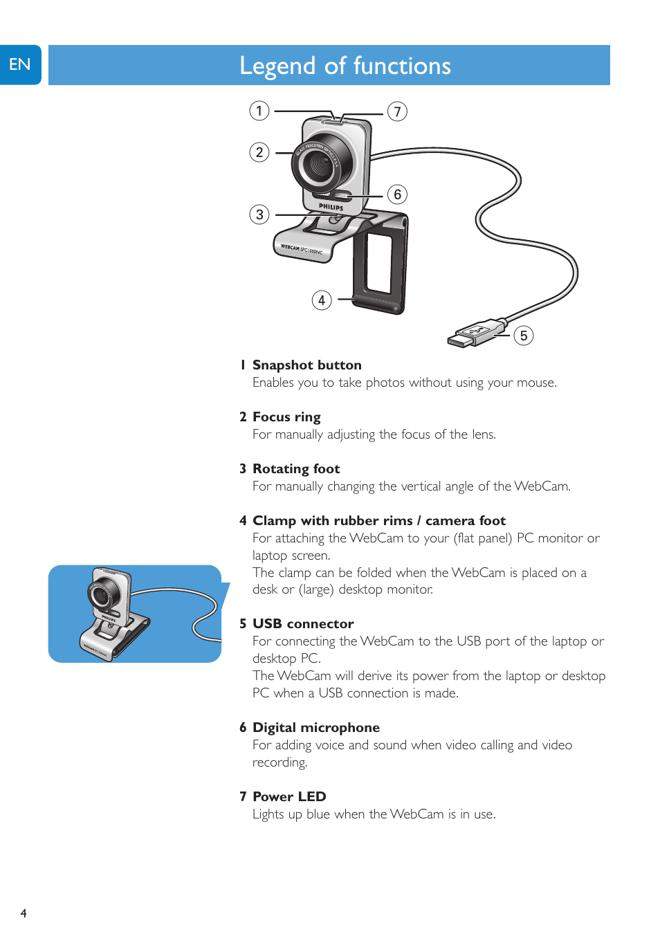 Chapter, Legend of functions | Philips SPC1005NC User Manual | Page 4 / 28