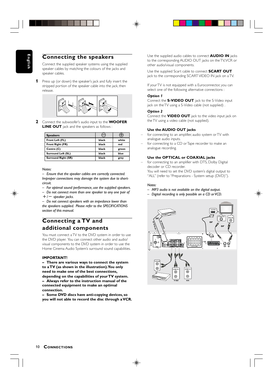 Connecting the speakers, Connecting a tv and additional components | Philips MX3800D/22S User Manual | Page 10 / 24