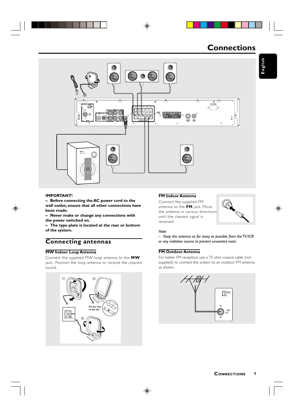 Connections, Connecting antennas | Philips MX3800D/22S User Manual | Page 9 / 24