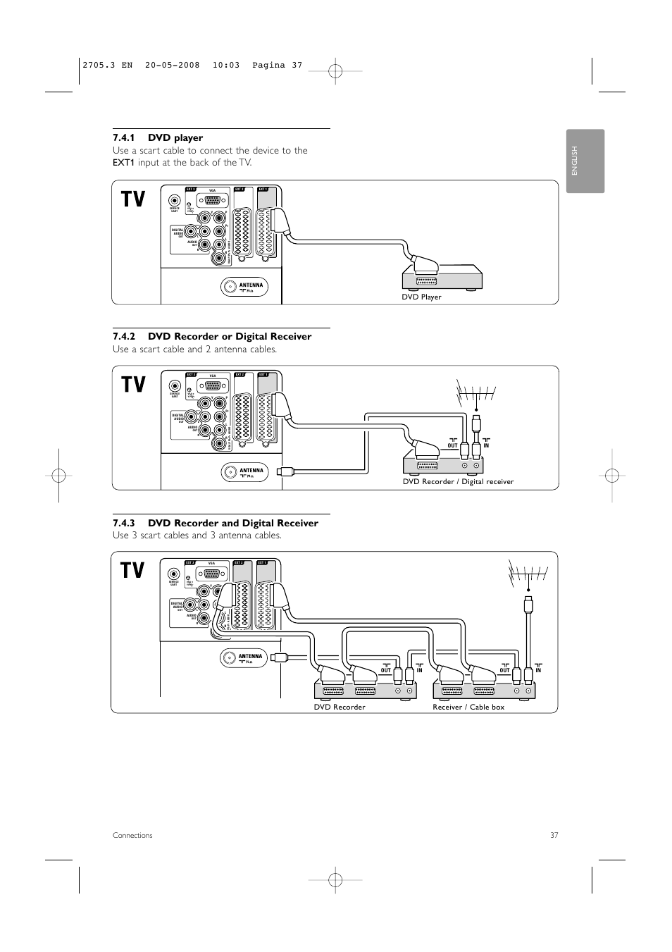 Ext1, Connections 37, Receiver / cable box dvd recorder | Dvd player, Dvd recorder / digital receiver, English | Philips 32PFL9603 User Manual | Page 39 / 68