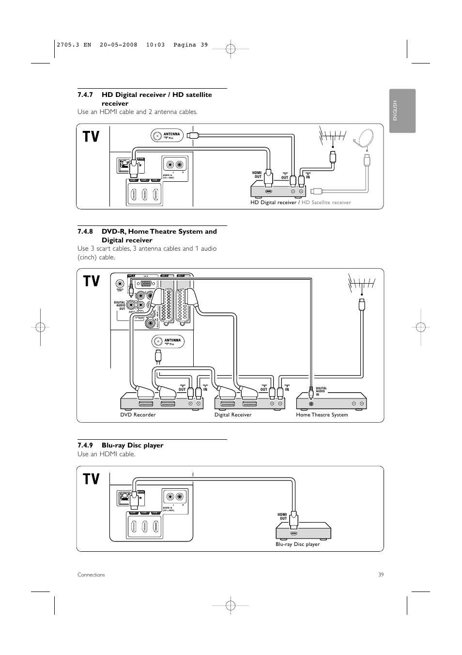 Connections, Blu-ray disc player, Hd digital receiver / hd satellite receiver | Home theatre system digital receiver dvd recorder, English | Philips 32PFL9603 User Manual | Page 41 / 68