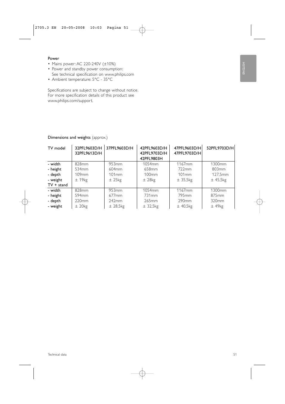Philips 32PFL9603 User Manual | Page 53 / 68