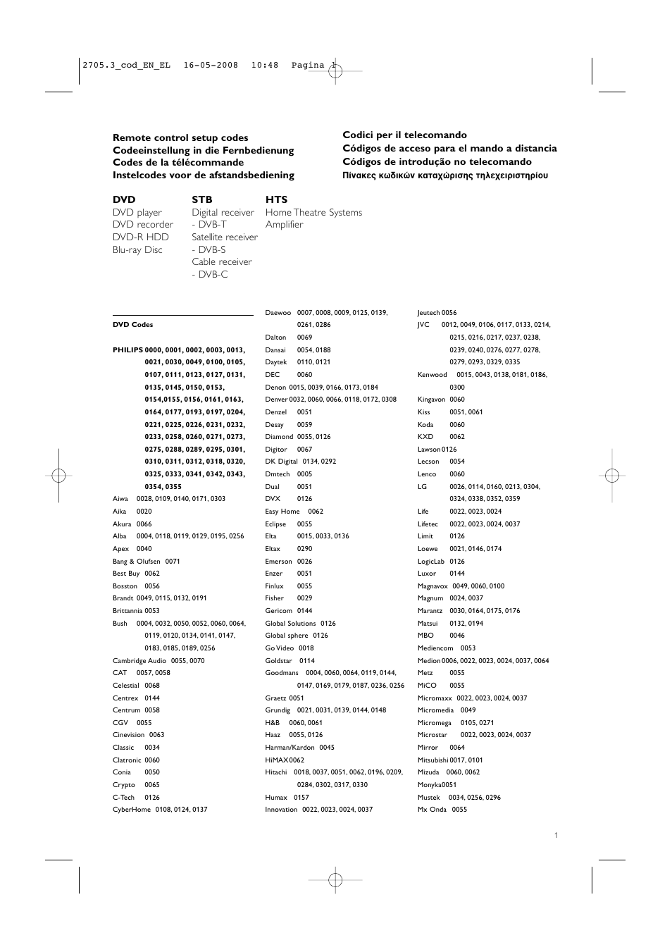 Hts home theatre systems amplifier | Philips 32PFL9603 User Manual | Page 61 / 68