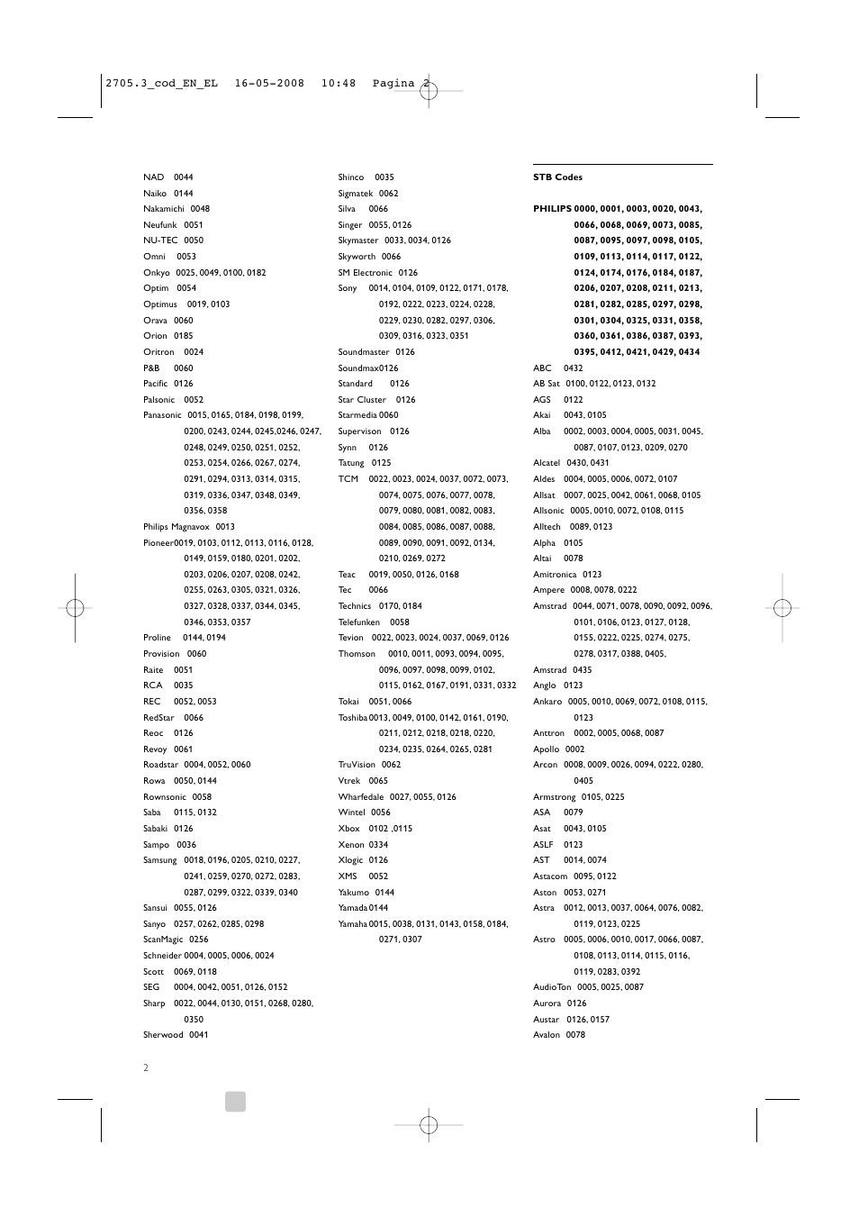 Philips 32PFL9603 User Manual | Page 62 / 68