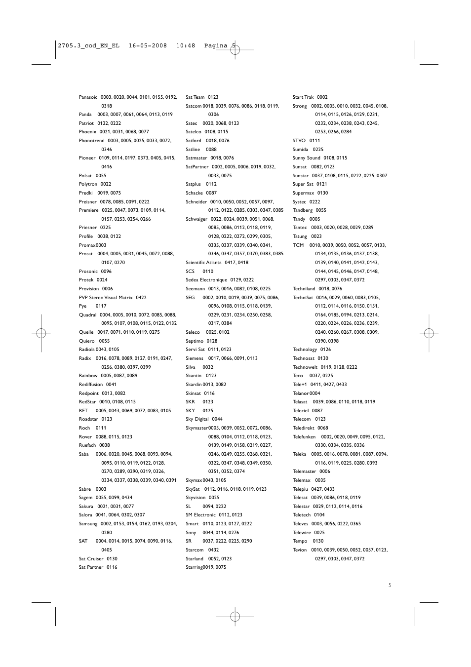 Philips 32PFL9603 User Manual | Page 65 / 68