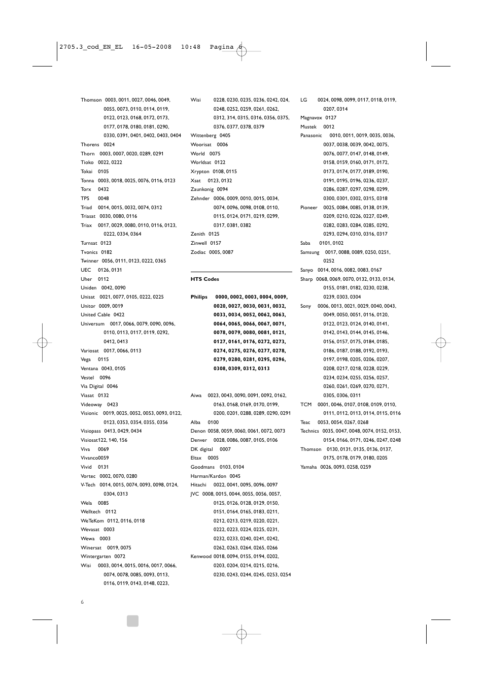 Philips 32PFL9603 User Manual | Page 66 / 68