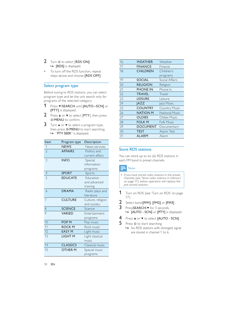 Philips CEM250 User Manual | Page 17 / 34