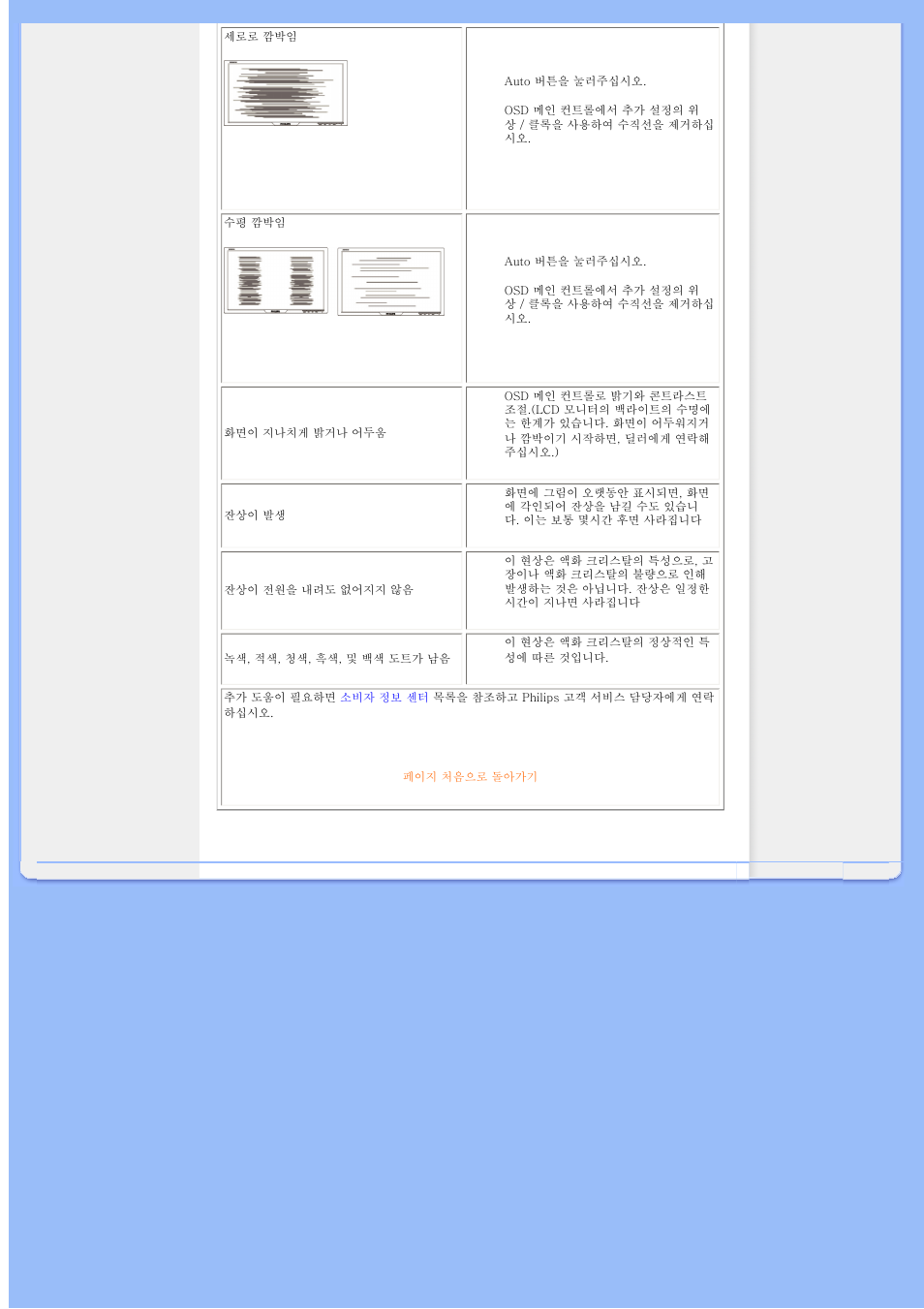 Philips 220VW8 User Manual | Page 10 / 60