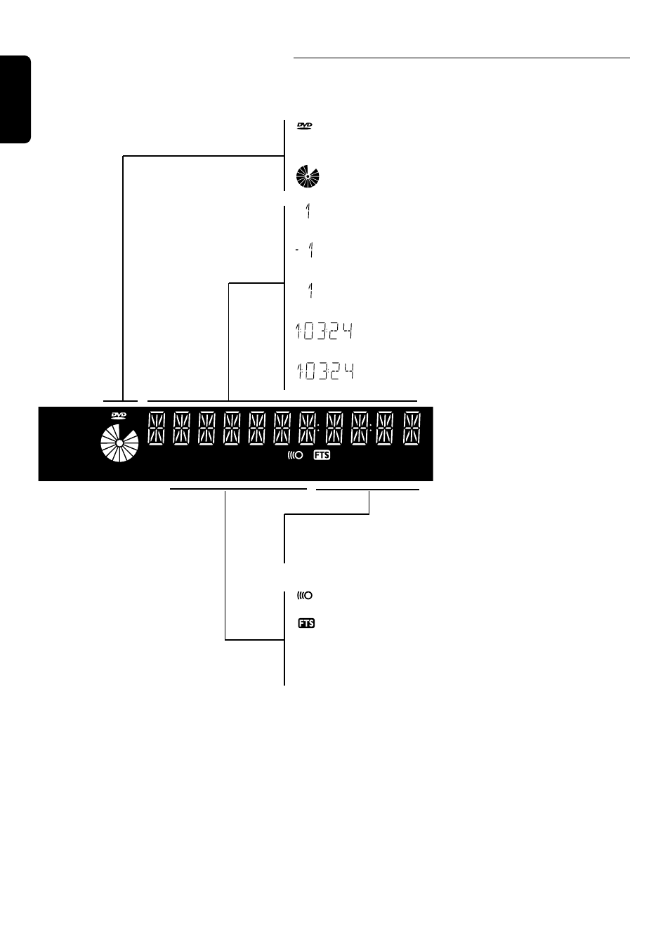 Display, English, 10 functional overview | Philips DVD750/05 User Manual | Page 10 / 34