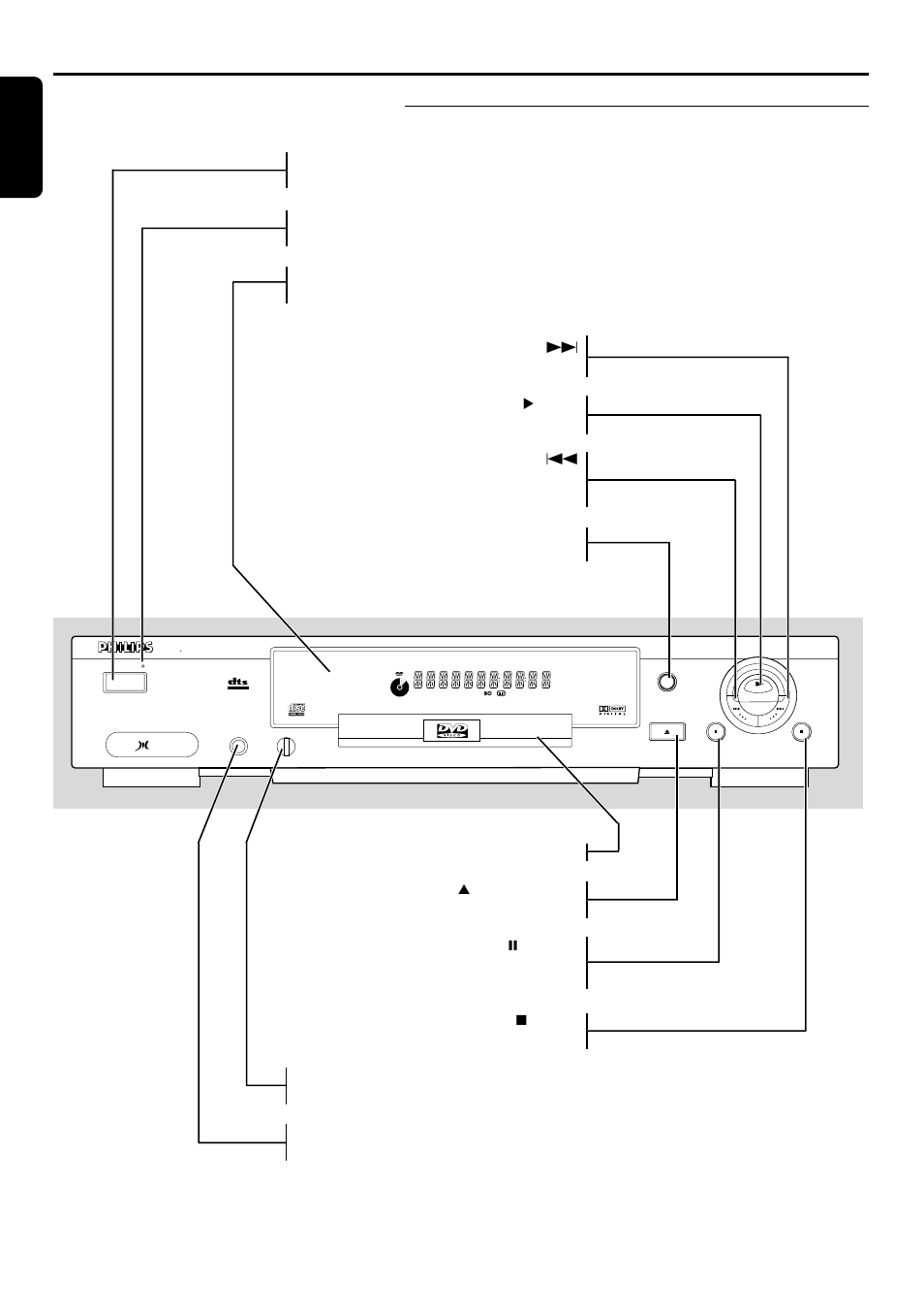 Functional overview, Front of player, English | 8 functional overview | Philips DVD750/05 User Manual | Page 8 / 34