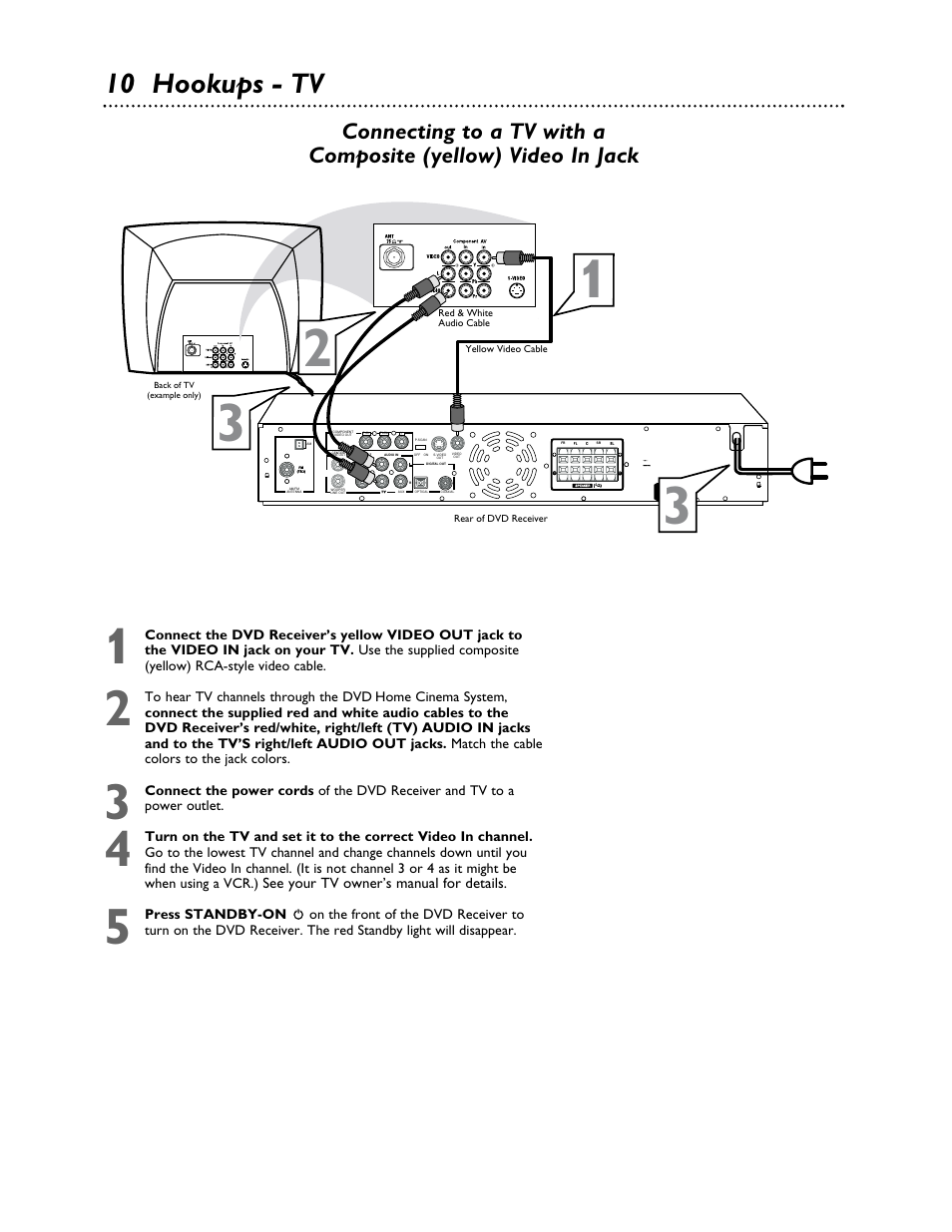 10 hookups - tv | Philips LX3000 User Manual | Page 10 / 44