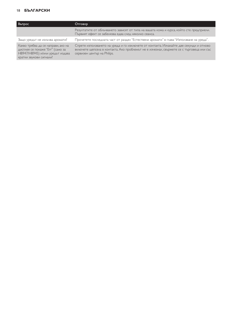Philips HB933 User Manual | Page 18 / 124