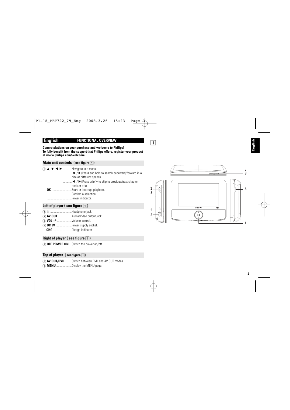 English | Philips PET722 User Manual | Page 3 / 18