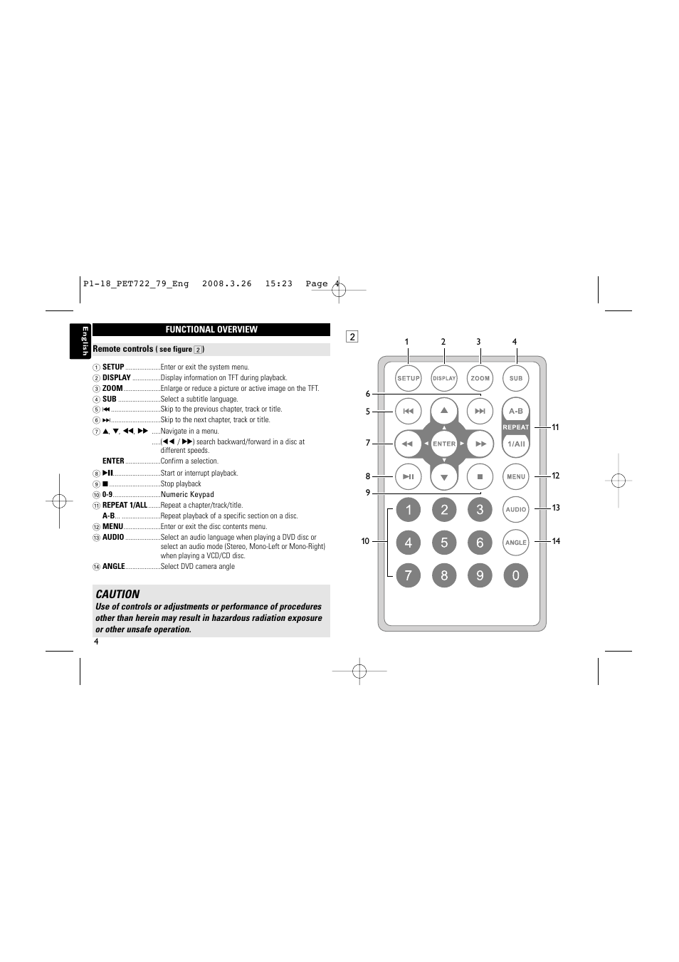 Caution | Philips PET722 User Manual | Page 4 / 18