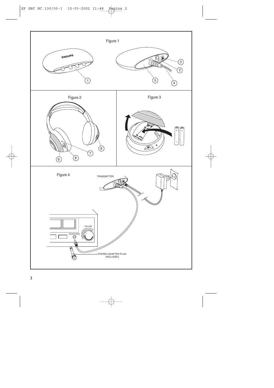 Figure 1 figure 2, Figure 3, Figure 4 | Philips SBC HC130 User Manual | Page 2 / 86