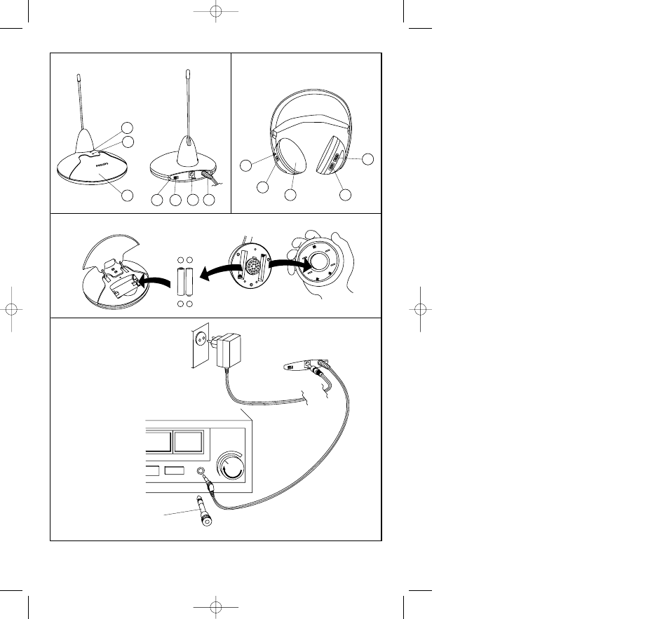 1 2 channel - 12v dc, 1 2 channel - + 12v dc | Philips HC8350 User Manual | Page 2 / 117