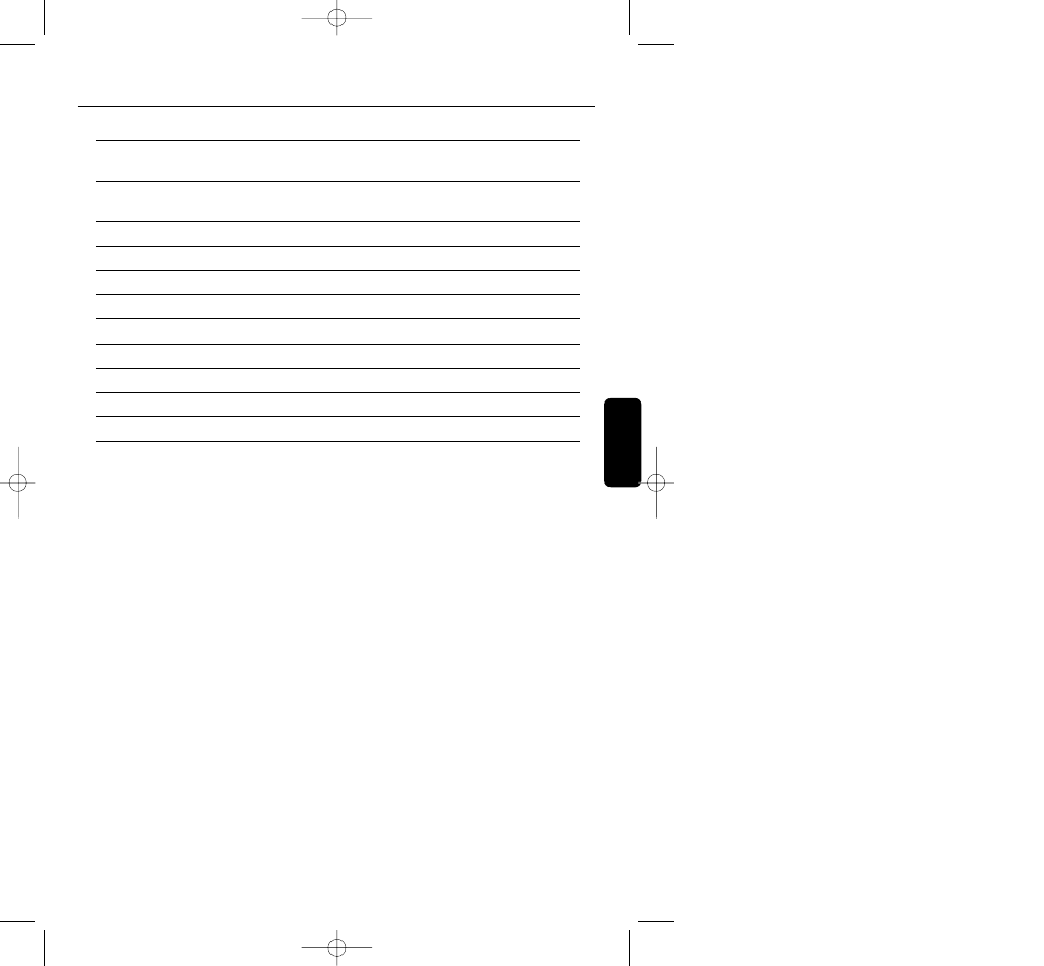 Technische daten vorschriften | Philips HC8350 User Manual | Page 31 / 117