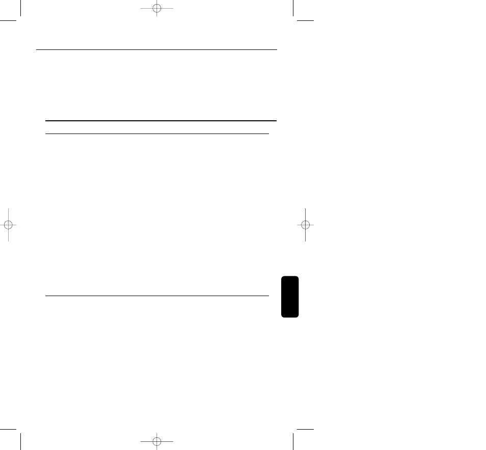 Ricerca dei guasti | Philips HC8350 User Manual | Page 43 / 117