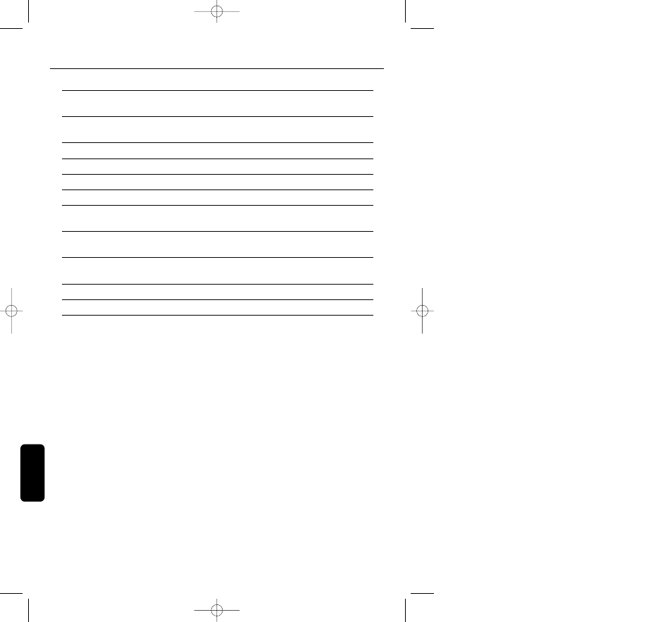Especificações regulamentações | Philips HC8350 User Manual | Page 52 / 117