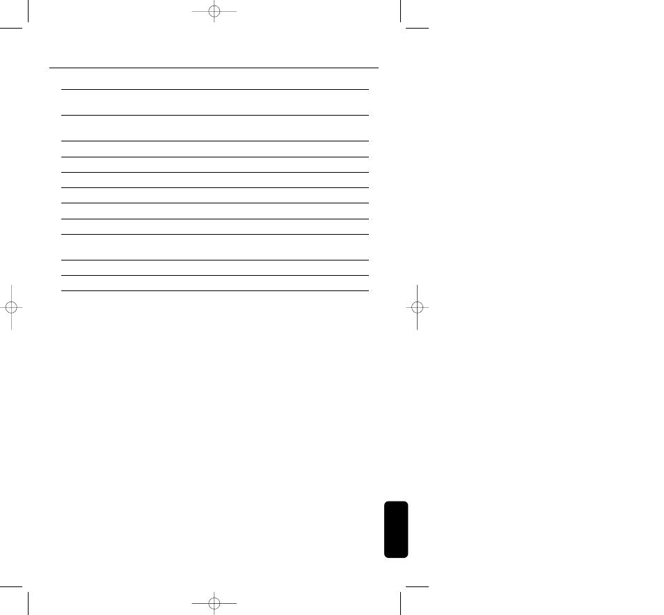 Specifikationer lovgivning | Philips HC8350 User Manual | Page 59 / 117