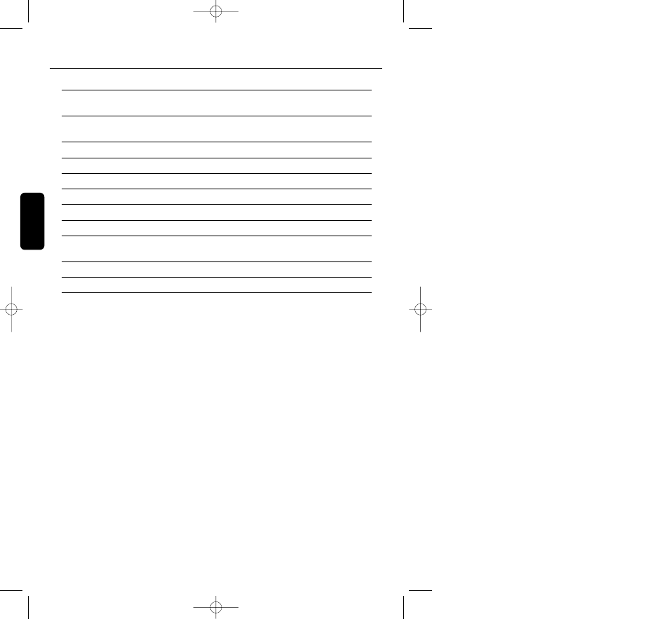 Tekniset tiedot asetukset | Philips HC8350 User Manual | Page 80 / 117