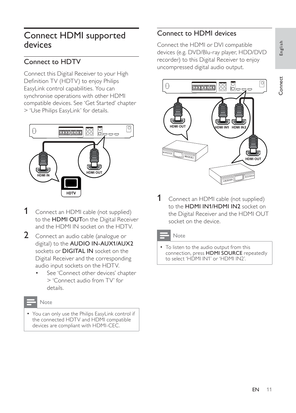 Philips HTR5224 User Manual | Page 11 / 26