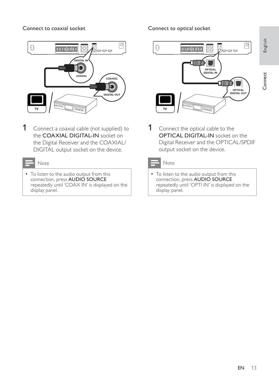 Philips HTR5224 User Manual | Page 13 / 26
