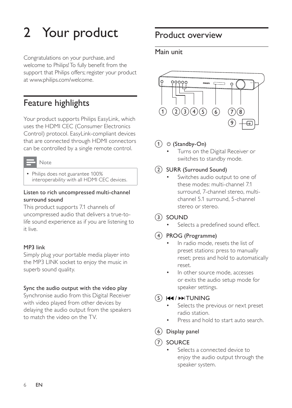 2 your product, Product overview, Feature highlights | Philips HTR5224 User Manual | Page 6 / 26