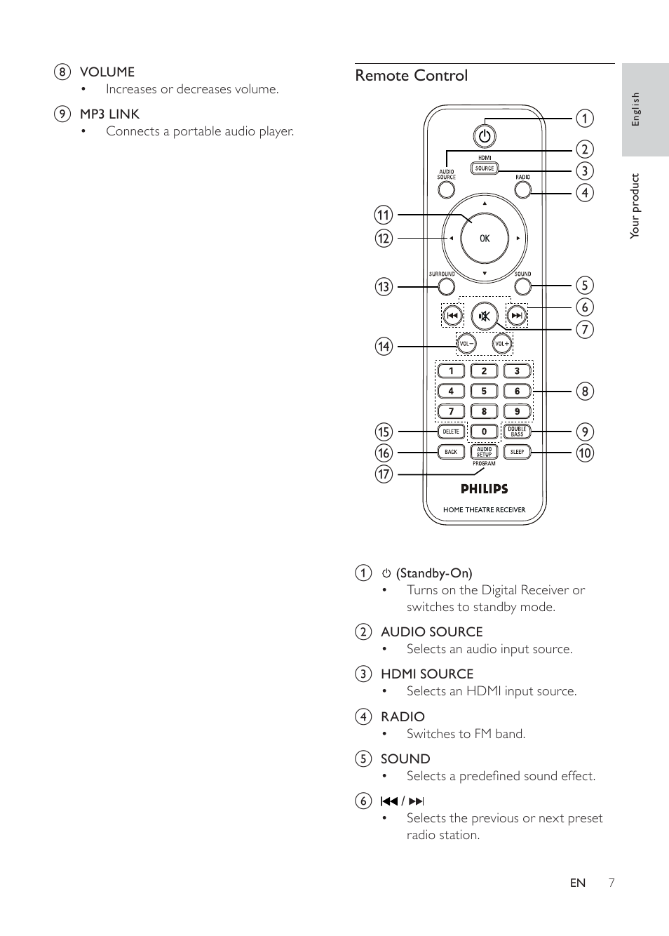 Philips HTR5224 User Manual | Page 7 / 26