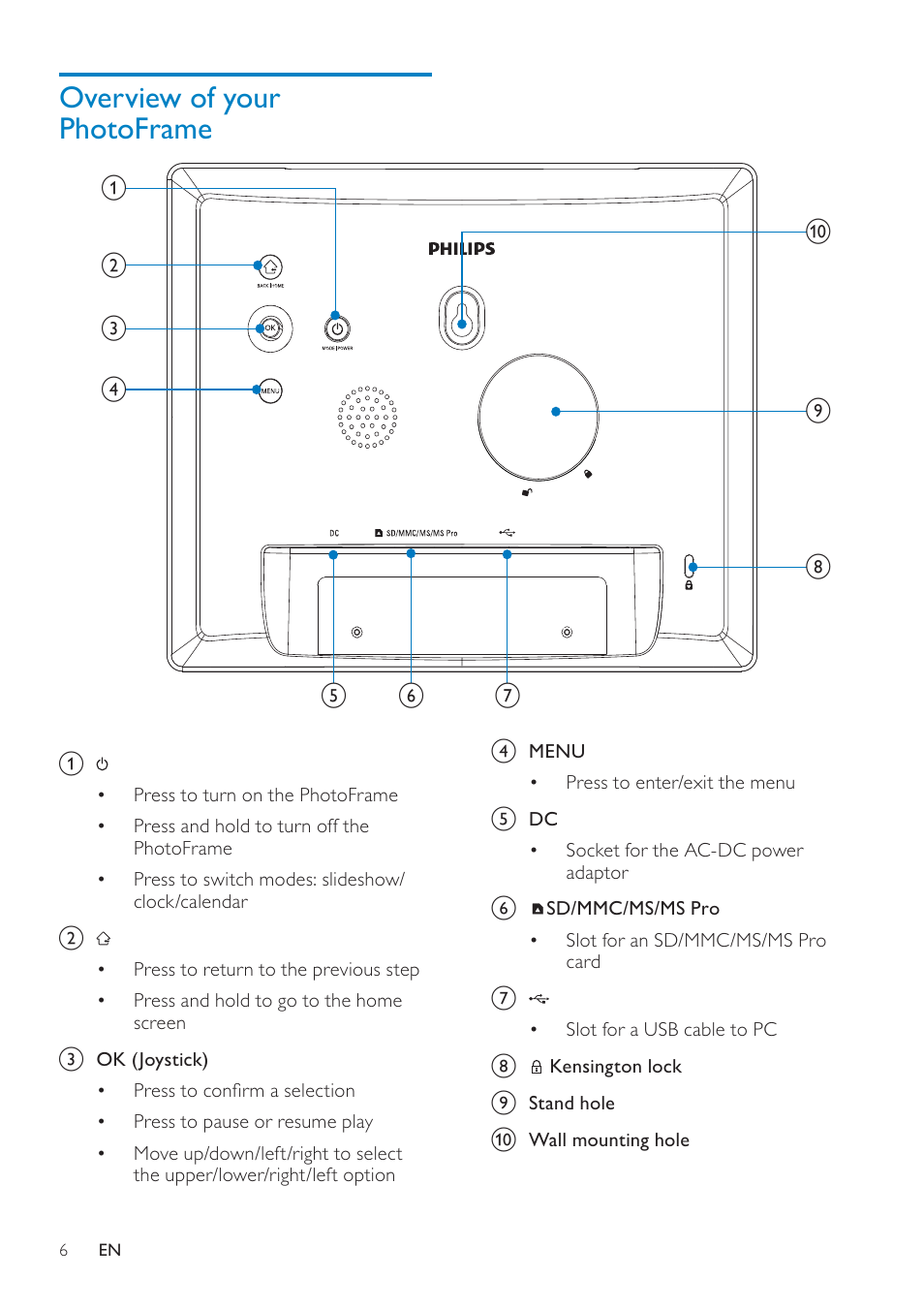 Philips SPF4308 User Manual | Page 7 / 34