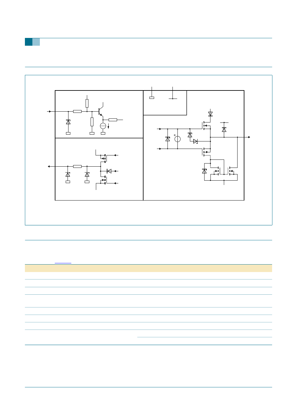 Internal circuitry, Limiting values, Tda6107ajf | Internal circuitry 7. limiting values, Philips semiconductors | Philips TDA6107AJF User Manual | Page 4 / 16