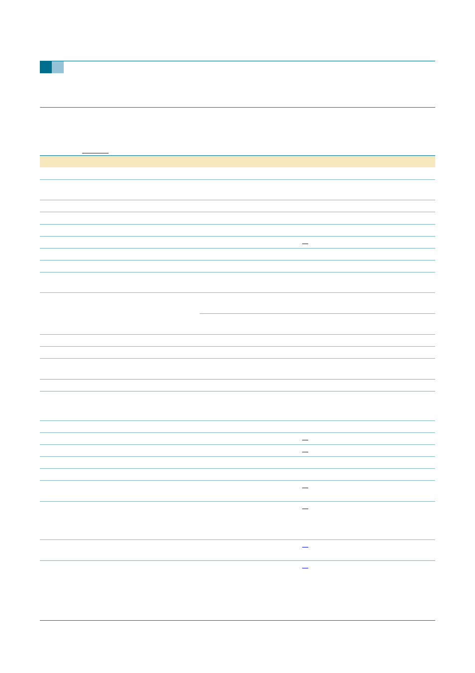 Characteristics, Tda6107ajf, Philips semiconductors | Philips TDA6107AJF User Manual | Page 6 / 16
