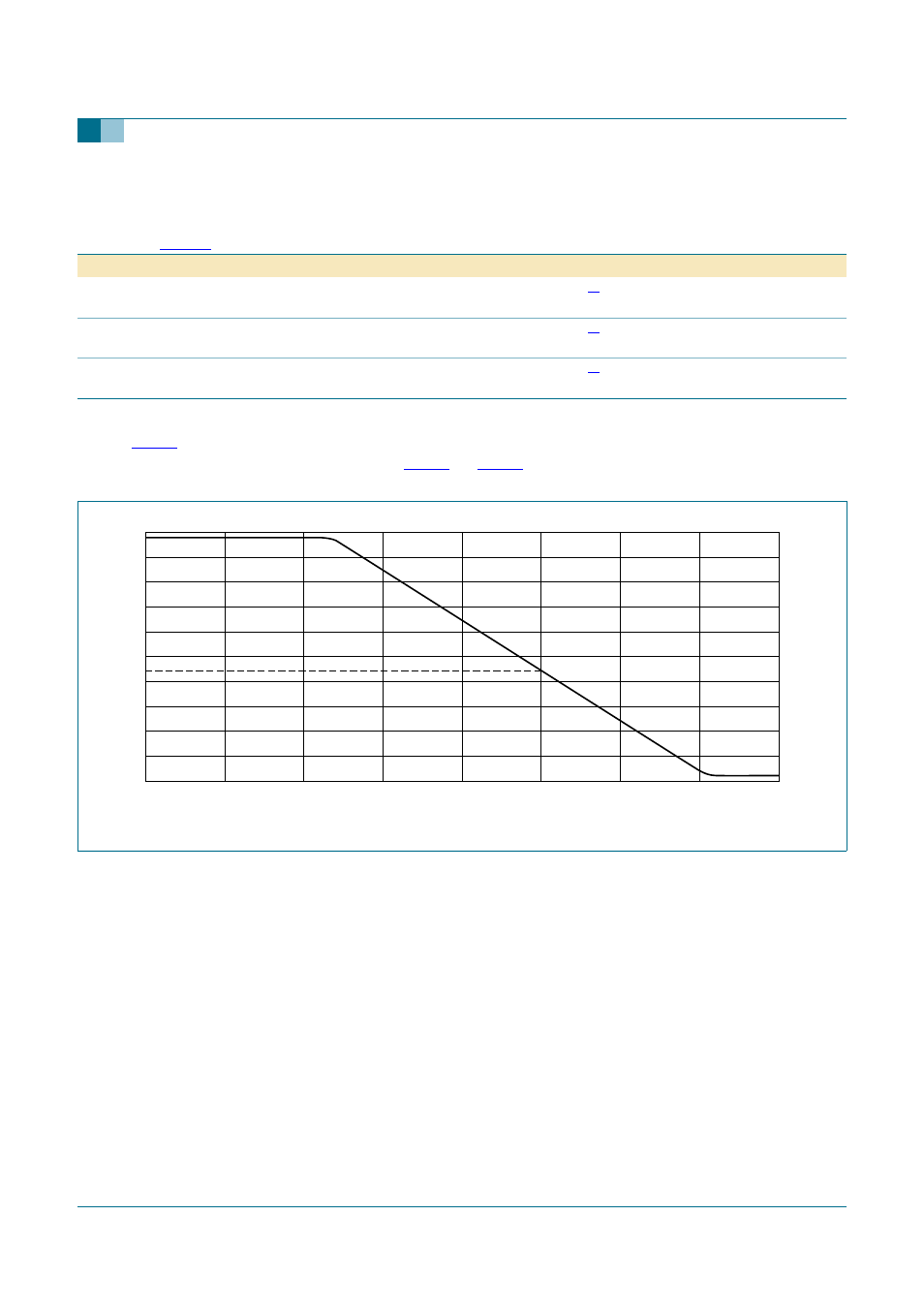 Tda6107ajf, Philips semiconductors | Philips TDA6107AJF User Manual | Page 7 / 16