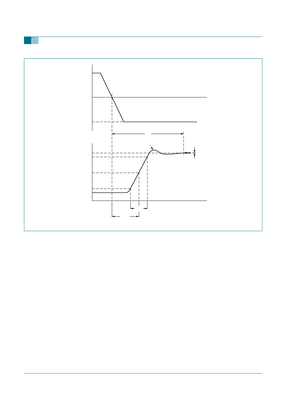 Figure 7, Tda6107ajf, Philips semiconductors | Triple video output amplifier | Philips TDA6107AJF User Manual | Page 8 / 16