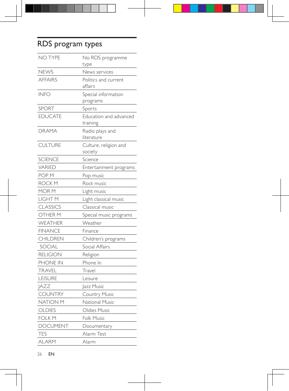 Rds program types | Philips DCM250/37 User Manual | Page 26 / 28