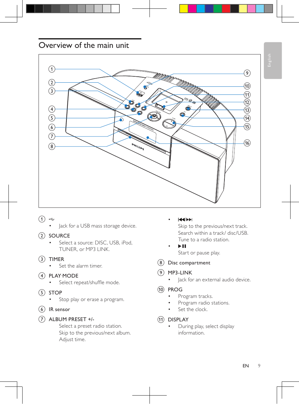 Philips DCM250/37 User Manual | Page 9 / 28