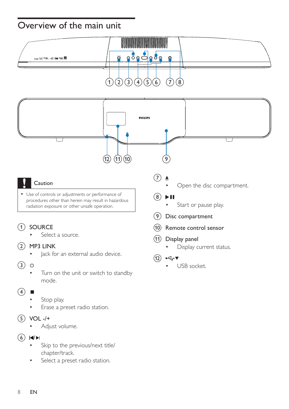 Overview of the main unit | Philips HSB2351/98 User Manual | Page 7 / 36