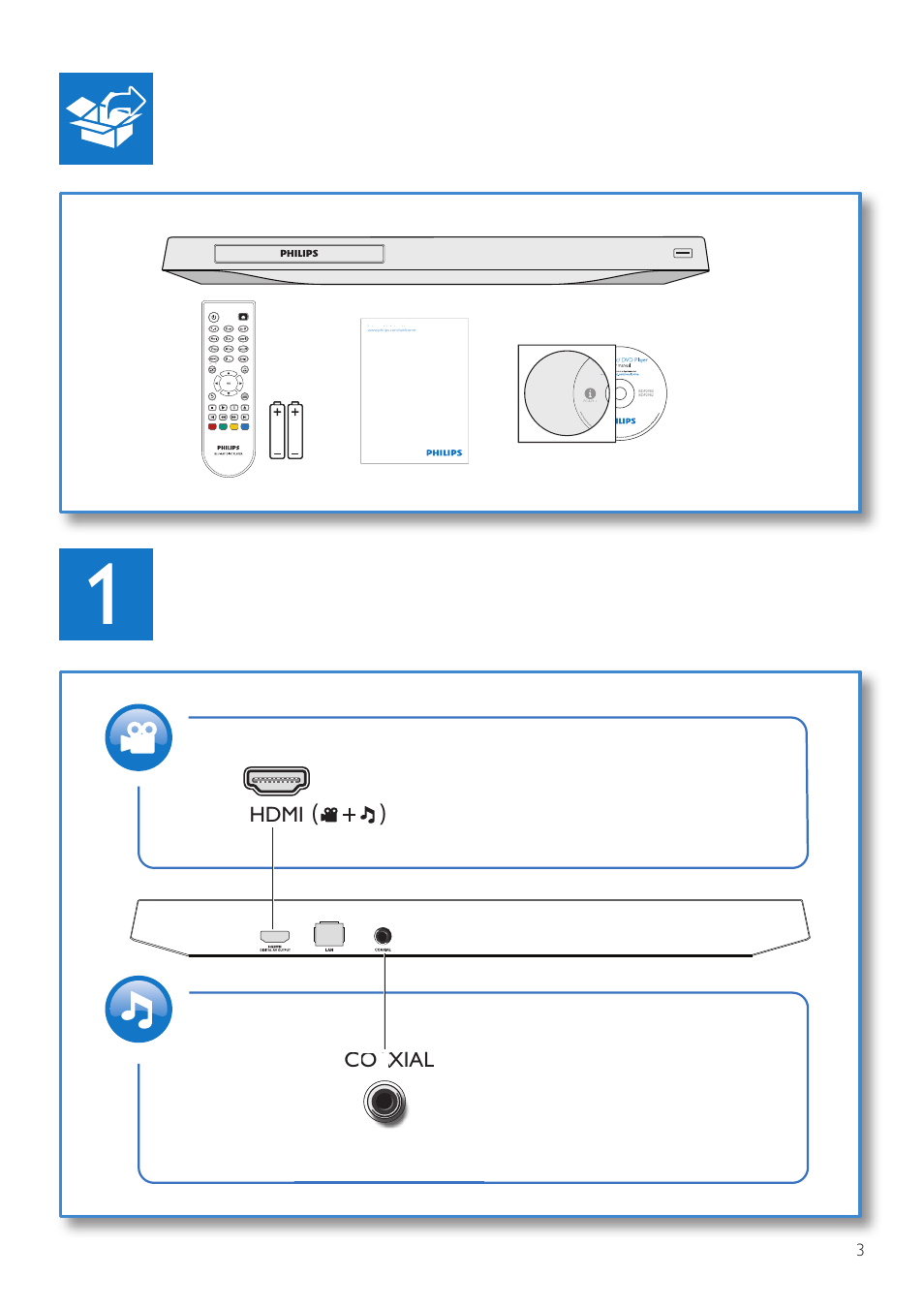 Hdmi c axial co xial aa | Philips BDP2980 User Manual | Page 3 / 22