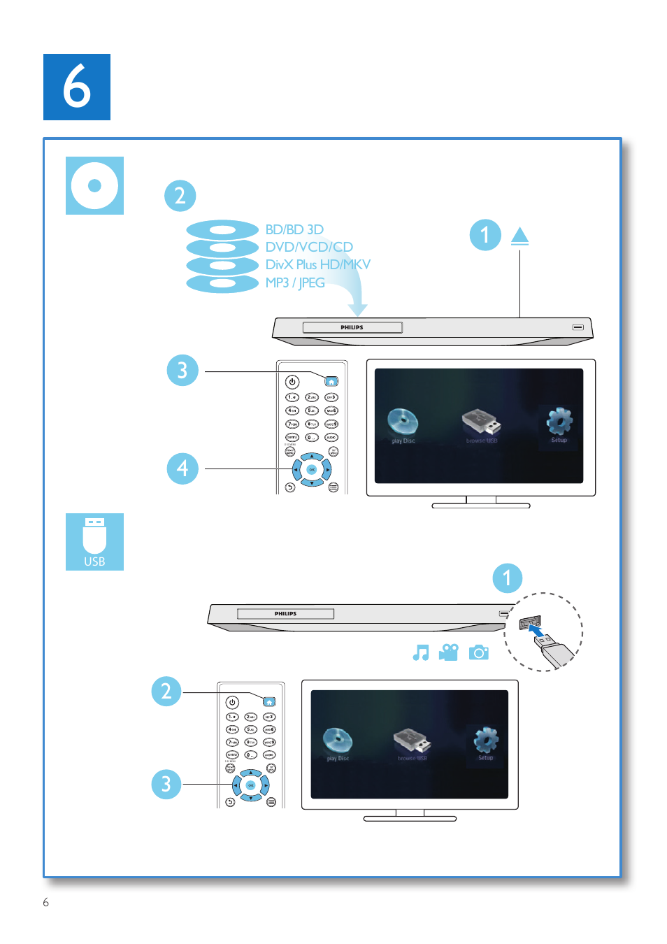Philips BDP2980 User Manual | Page 6 / 22