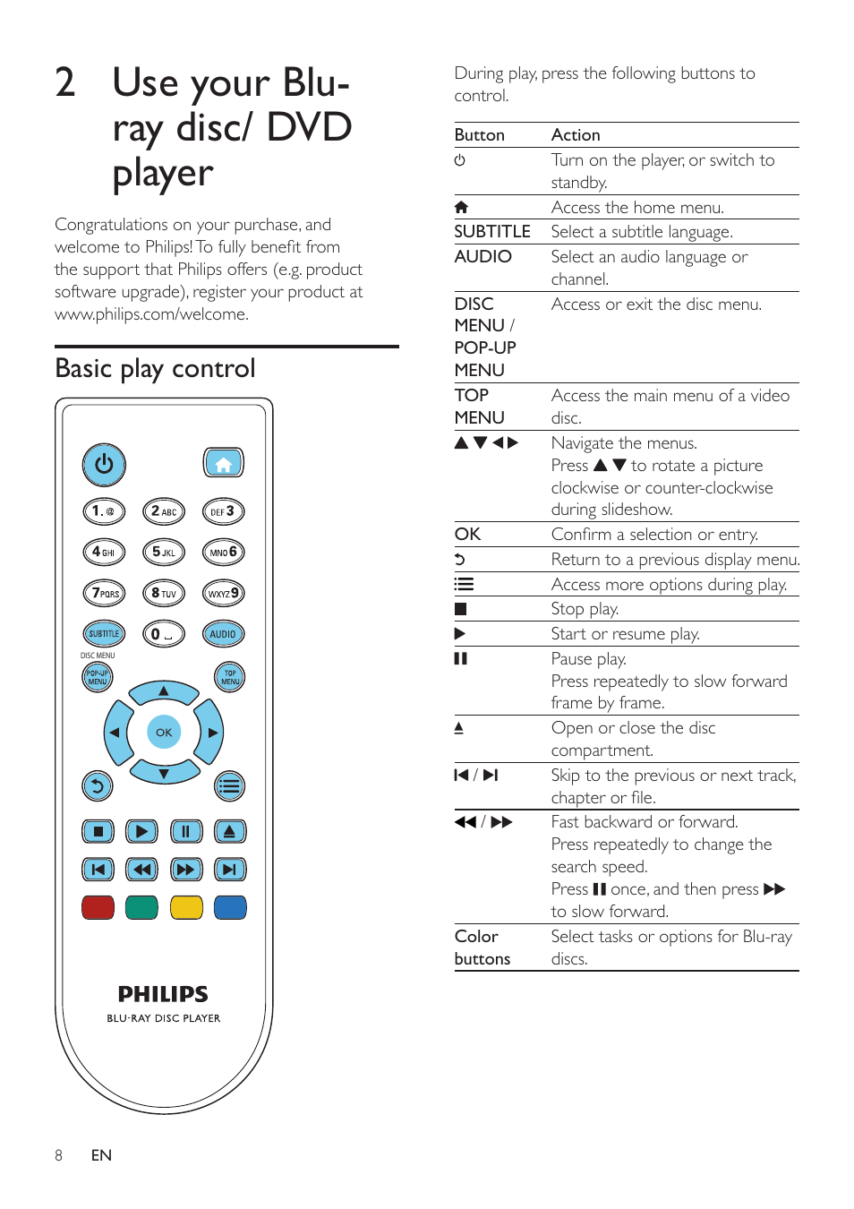 2 use your blu-ray disc/ dvd player, Basic play control, 2 use your blu- ray disc/ dvd player | Philips BDP2980 User Manual | Page 8 / 22