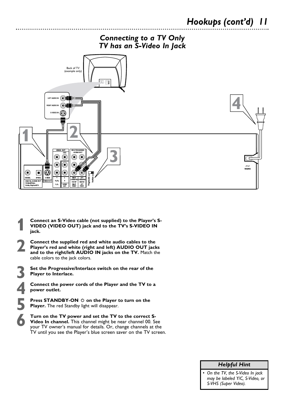 Hookups (cont’d) 11 | Philips DVD795SA User Manual | Page 11 / 56